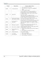 Предварительный просмотр 72 страницы Raven RS Lite Calibration And Operation Manual