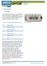 Preview for 16 page of Raven SBG SmartGrid User Manual