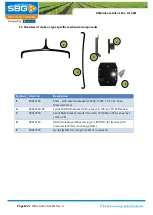 Preview for 12 page of Raven SBGuidance Auto Installation Manual