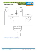 Предварительный просмотр 33 страницы Raven SBGuidance Disc Installation Manual