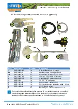 Preview for 10 page of Raven SBGuidance Onland Plough Installation Manual