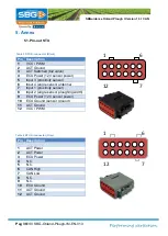 Preview for 38 page of Raven SBGuidance Onland Plough Installation Manual