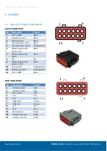 Предварительный просмотр 44 страницы Raven SBGUIDANCE SMARTRAX MD Installation Manual