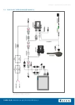 Предварительный просмотр 45 страницы Raven SBGUIDANCE SMARTRAX MD Installation Manual