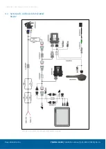 Предварительный просмотр 46 страницы Raven SBGUIDANCE SMARTRAX MD Installation Manual