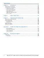 Предварительный просмотр 4 страницы Raven SC1 Calibration & Operation Manual