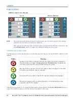 Предварительный просмотр 32 страницы Raven SC1 Calibration & Operation Manual