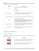 Предварительный просмотр 38 страницы Raven SC1 Calibration & Operation Manual