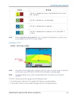 Preview for 39 page of Raven SC1 Calibration & Operation Manual