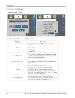 Preview for 34 page of Raven SC1 Calibration And Operation Manual