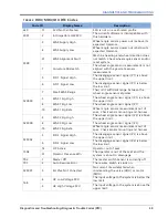 Предварительный просмотр 63 страницы Raven SC1 Calibration And Operation Manual