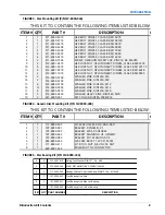 Предварительный просмотр 13 страницы Raven SC1 Installation Manual