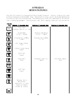 Предварительный просмотр 36 страницы Raven SCS-330 Installation & Service Manual