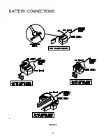 Preview for 8 page of Raven SCS 360 Installation & Service Manual