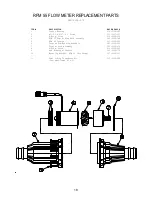 Preview for 20 page of Raven SCS 360 Installation & Service Manual