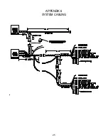 Preview for 27 page of Raven SCS 360 Installation & Service Manual