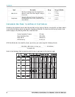 Preview for 12 page of Raven SCS 450 Installation & Service Manual