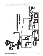 Preview for 81 page of Raven SCS 5000 Series Installation And Operation Manual