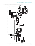 Preview for 83 page of Raven SCS 5000 Series Installation And Operation Manual