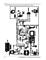 Preview for 84 page of Raven SCS 5000 Series Installation And Operation Manual