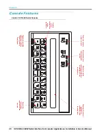 Preview for 32 page of Raven SCS 660 Installation & Service Manual