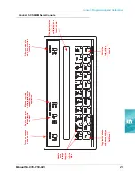 Preview for 33 page of Raven SCS 660 Installation & Service Manual