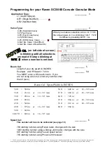 Preview for 3 page of Raven SCS 660 Programming