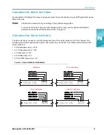 Preview for 15 page of Raven SCS660M Installation & Service Manual