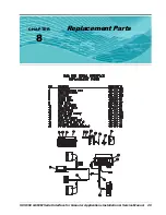 Preview for 55 page of Raven SCS660M Installation & Service Manual