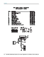 Preview for 56 page of Raven SCS660M Installation & Service Manual