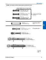 Preview for 21 page of Raven Sidekick Pro ISO Installation & Operation Manual