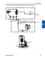 Preview for 29 page of Raven Sidekick Pro ISO Installation & Operation Manual