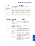 Preview for 61 page of Raven Sidekick Pro ISO Installation & Operation Manual