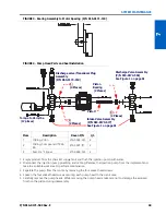 Preview for 67 page of Raven Sidekick Pro ISO Installation & Operation Manual