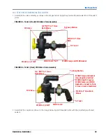 Предварительный просмотр 45 страницы Raven Sidekick Pro Installation And Operation Manual