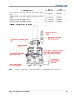 Предварительный просмотр 87 страницы Raven Sidekick Pro Installation And Operation Manual