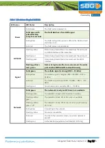 Preview for 15 page of Raven Slingshot Field Hub 2.0 Configuration Manual