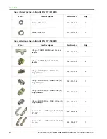 Preview for 10 page of Raven SmarTrax 117-5031-001 Installation Manual