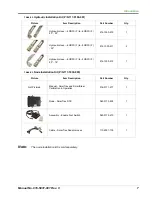 Preview for 11 page of Raven SmarTrax 117-5031-001 Installation Manual