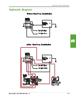 Preview for 19 page of Raven SmarTrax 117-5031-001 Installation Manual