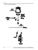 Preview for 26 page of Raven SmarTrax 117-5031-001 Installation Manual