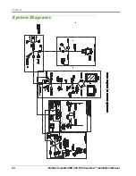 Preview for 28 page of Raven SmarTrax 117-5031-001 Installation Manual