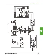 Preview for 29 page of Raven SmarTrax 117-5031-001 Installation Manual