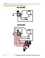 Preview for 20 page of Raven SmarTrax Case IH MX 210 Installation Manual