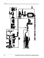 Preview for 34 page of Raven SmarTrax Case IH MX 210 Installation Manual