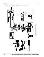 Preview for 28 page of Raven SmarTrax Case IH Steiger 335 Installation Manual