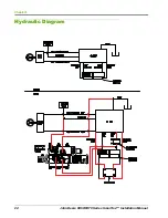 Preview for 28 page of Raven SmarTrax John Deere 8X60 Series Installation Manual