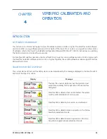 Предварительный просмотр 47 страницы Raven SmarTrax MD Calibration & Operation Manual