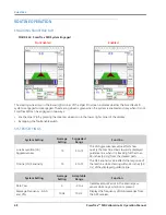 Предварительный просмотр 74 страницы Raven SmarTrax MD Calibration & Operation Manual