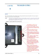 Предварительный просмотр 105 страницы Raven SmarTrax MD Calibration & Operation Manual